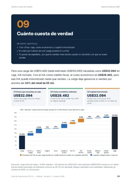 Página de la guía con el costo por tramo de una carga puesta en La Paz